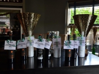 Strokeplay kampioenschap 2024