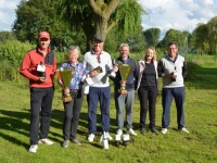 Strokeplay kampioenschap 2024