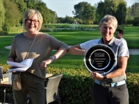 Matchplay kampioenschap 2020