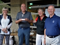 Matchplay kampioenschap 2021