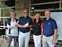 Matchplay kampioenschap 2021