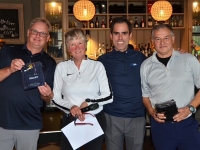 Pro Challenge 2025