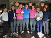 Pro Challenge 2025
